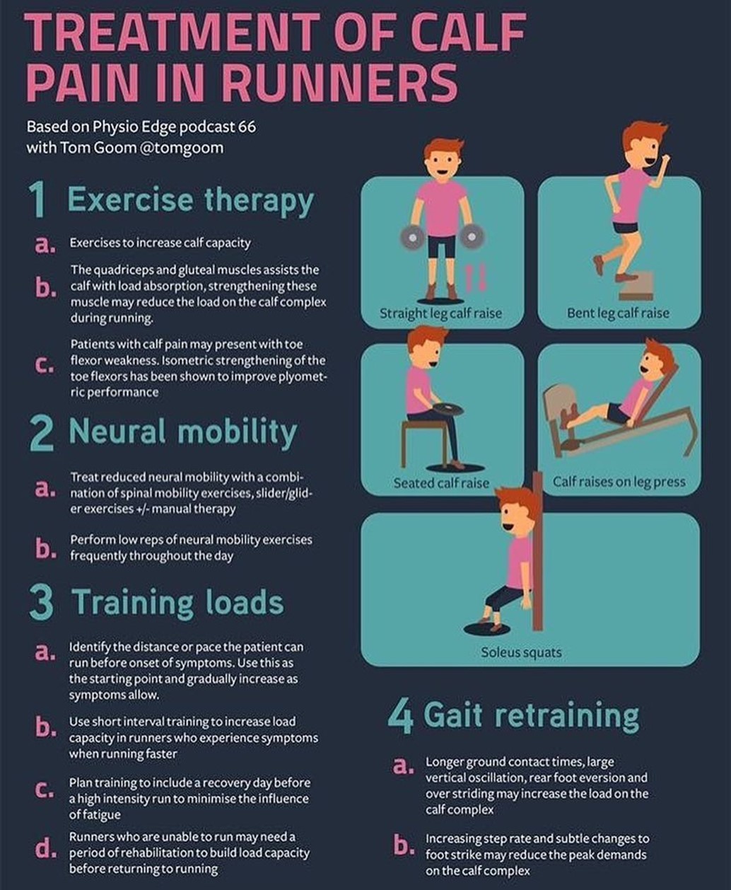 Calf Pain Running Brisbane Get Back To Running Call 3003 0801